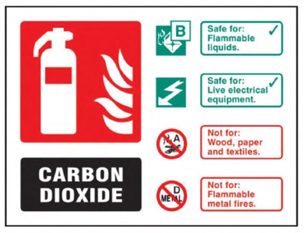 CO2 extinguisher identification S/A 150 x 100mm