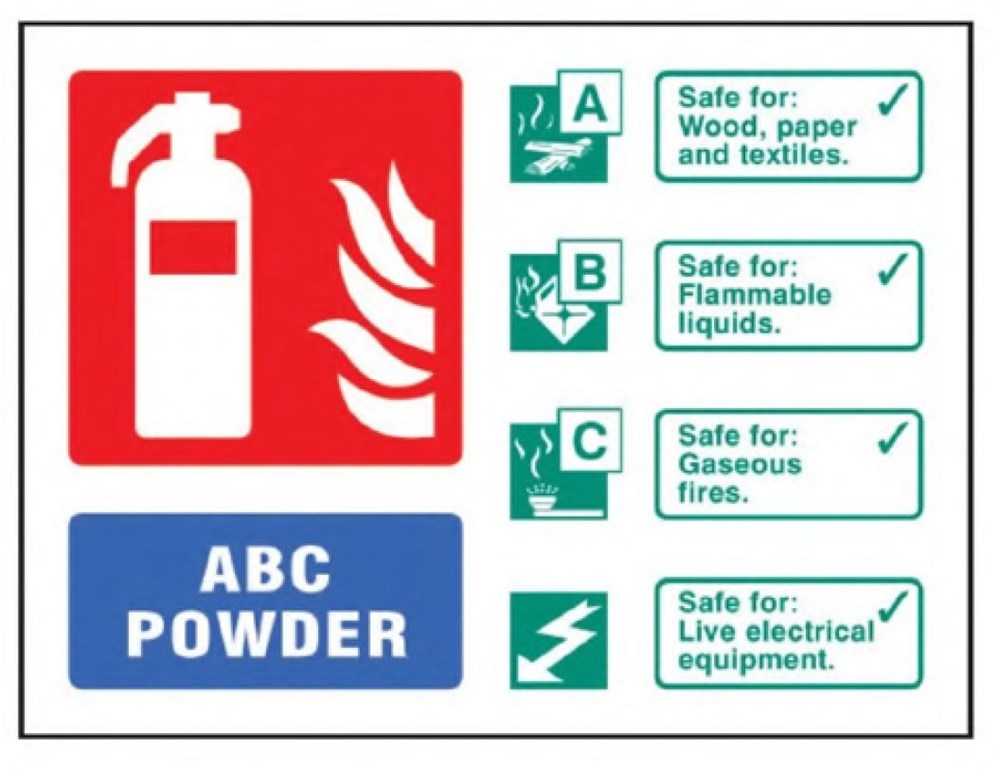 ABC powder extinguisher identification Sign S/A 150 x 100mm
