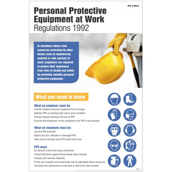 Personal Protective Equipment Regulations 1992 Poster